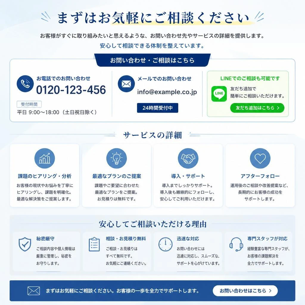 7. お問い合わせとサービス案内