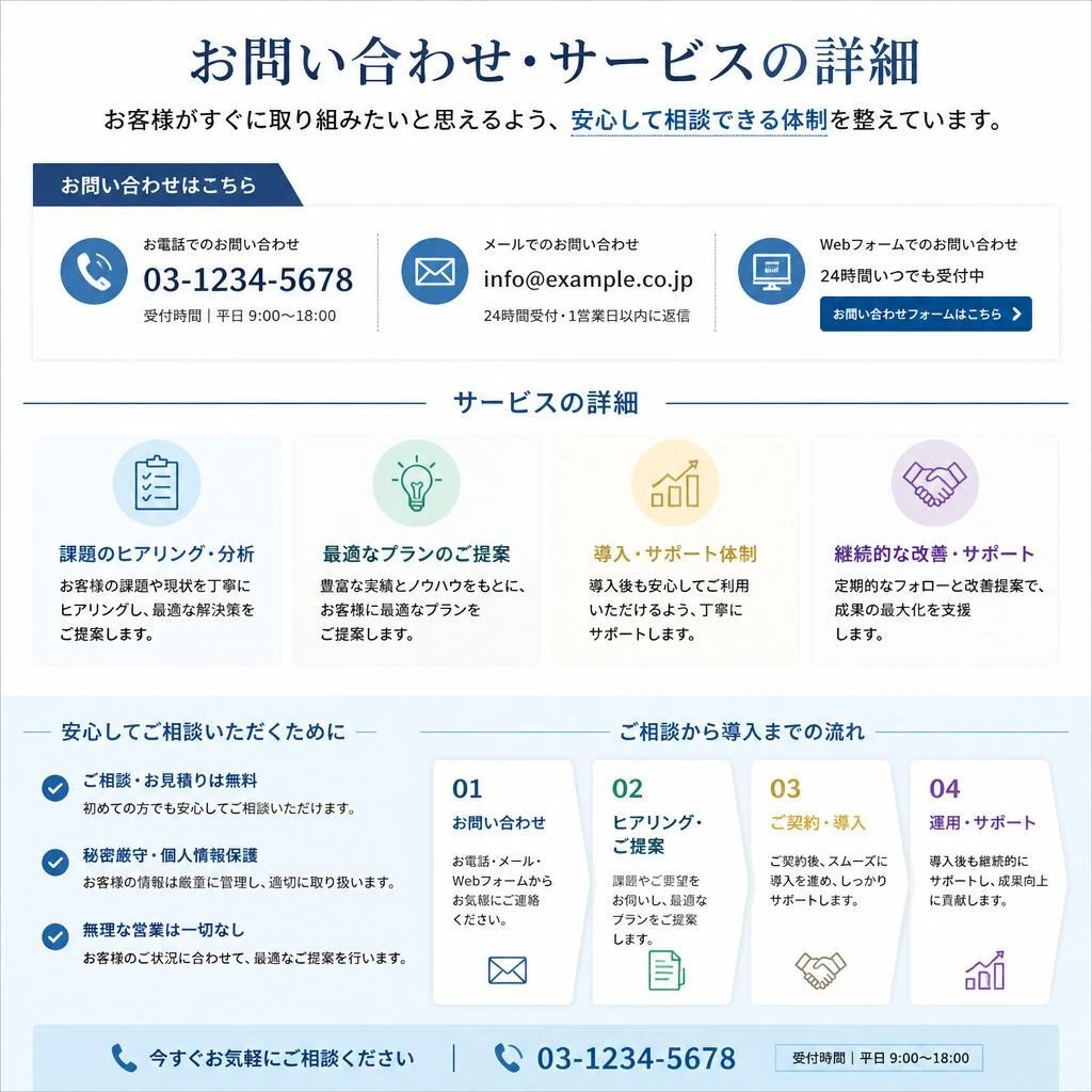 7. お問い合わせとサービス案内