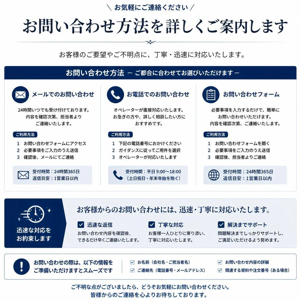 7. 今すぐお問い合わせを！