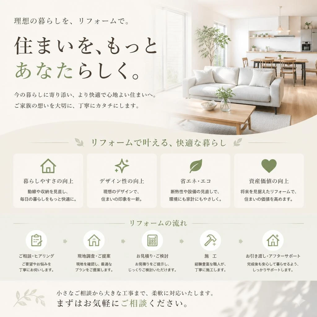 2. 水漏れトラブルの種類